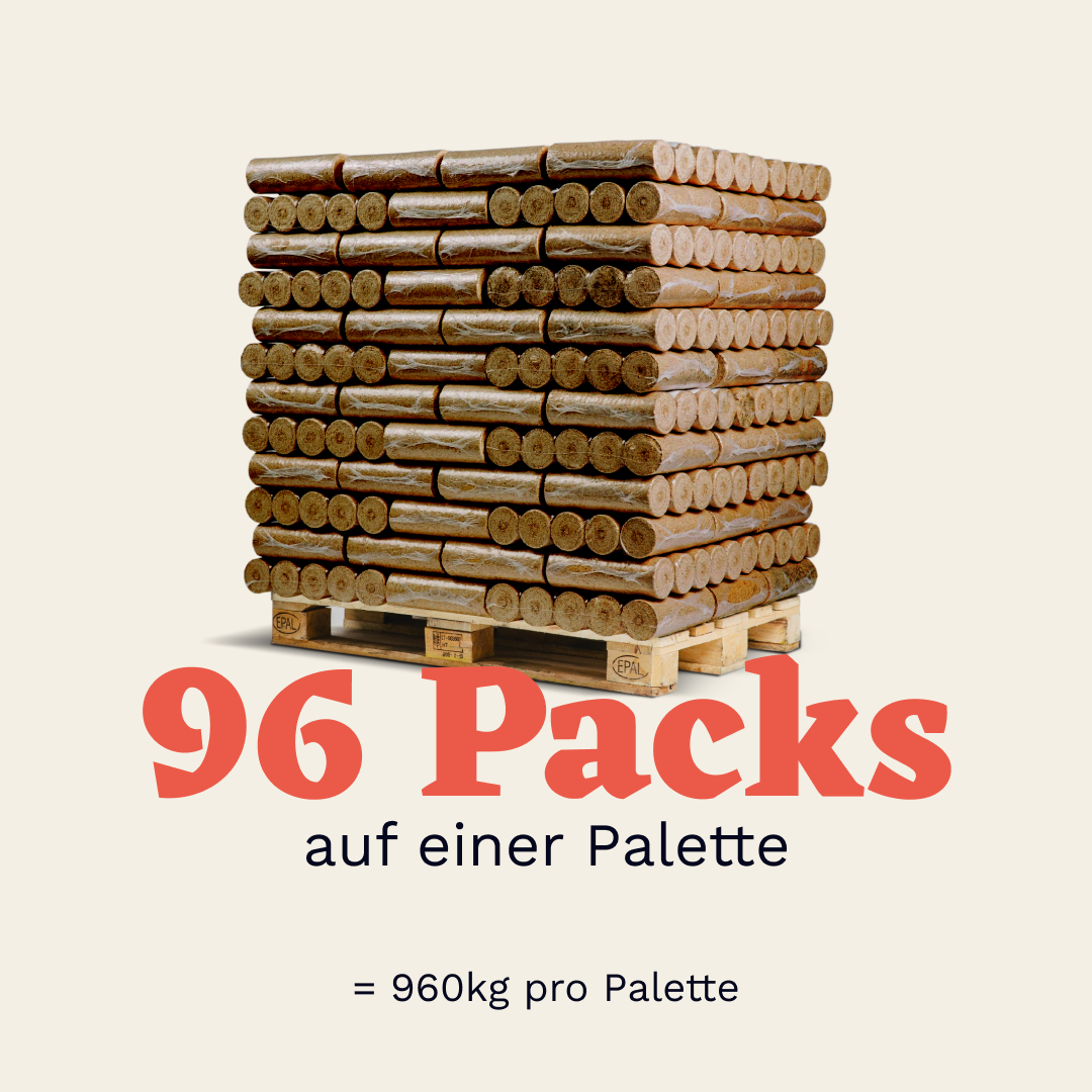 PREMIUM Holzbriketts 960 kg mit Loch - Hoher Heizwert, Wenig Asche, Umweltfreundlich.